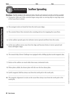 28 Plate Tectonics
Copyright©Glencoe/McGraw-Hill,adivisionoftheMcGraw-HillCompanies,Inc.
Name Date Class
Seafloor Spreading
Directions: Find the mistakes in the statements below. Rewrite each statement correctly on the lines provided.
1. During the 1940s and 1950s, scientists began using radar on moving ships to map large areas
of the ocean floor in detail.
2. The youngest rocks are found far from the mid-ocean ridges.
3. The scientist Henry Hess invented echo-sounding devices for mapping the ocean floor.
4. As the seafloor spreads apart, hot saltwater moves upward and flows from the cracks.
5. As the new seafloor moves away from the ridge and becomes hotter, it moves upward and
forms still higher ridges.
6. The research ship Glomar Challenger was equipped with a drilling rig that records magnetic data.
7. Rocks on the seafloor are much older than many continental rocks.
8. When plates collide, the denser plate will ride over the less-dense plate.
9. Earth’s magnetic field has always run from the north pole to the south pole.
10. The magnetic alignment in rocks on the ocean floor always runs from the north pole to the
south pole.
Reinforcement
22
MeetingIndividualNeeds
 