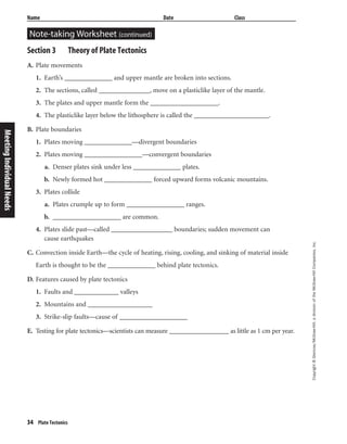 34 Plate Tectonics
Copyright©Glencoe/McGraw-Hill,adivisionoftheMcGraw-HillCompanies,Inc.
Name Date Class
Section 3 Theory of Plate Tectonics
A. Plate movements
1. Earth’s ______________ and upper mantle are broken into sections.
2. The sections, called _______________, move on a plasticlike layer of the mantle.
3. The plates and upper mantle form the ____________________.
4. The plasticlike layer below the lithosphere is called the ______________________.
B. Plate boundaries
1. Plates moving ______________—divergent boundaries
2. Plates moving _________________—convergent boundaries
a. Denser plates sink under less ______________ plates.
b. Newly formed hot ______________ forced upward forms volcanic mountains.
3. Plates collide
a. Plates crumple up to form _________________ ranges.
b. ____________________ are common.
4. Plates slide past—called __________________ boundaries; sudden movement can
cause earthquakes
C. Convection inside Earth—the cycle of heating, rising, cooling, and sinking of material inside
Earth is thought to be the ______________ behind plate tectonics.
D. Features caused by plate tectonics
1. Faults and _____________ valleys
2. Mountains and ___________________
3. Strike-slip faults—cause of ____________________
E. Testing for plate tectonics—scientists can measure __________________ as little as 1 cm per year.
MeetingIndividualNeeds
Note-taking Worksheet (continued)
 