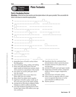 Copyright©Glencoe/McGraw-Hill,adivisionoftheMcGraw-HillCompanies,Inc.
Name Date Class
Plate Tectonics 37
Chapter
Review
Plate Tectonics
Part A. Vocabulary Review
Directions: Write the term that matches each description below in the spaces provided. Then unscramble the
letters in the boxes to reveal the mystery phrase.
1. plasticlike layer of Earth’s surface below
the lithosphere
2. cycle of heating, rising, cooling, and sinking
3. theory that states that Earth’s crust and
upper mantle are broken into sections, which
move around on a special layer of the mantle
4. area where an oceanic plate goes down
into the mantle
5. plate boundary that occurs when two
plates slide past one another
6. place where two plates move together
7. rigid layer of Earth’s surface made up of
the crust and a part of the upper mantle
8. sensing device that detects magnetic fields,
helping to confirm seafloor spreading
9. one large landmass hypothesized to have
broken apart about 200 million years ago
into continents
10. hypothesis that the continents have
moved slowly to their current locations
11. boundary between two plates that are
moving apart
12. sections of Earth’s crust and upper mantle
13. largest layer of Earth’s surface, composed
mostly of silicon, oxygen, magnesium,
and iron
14. outermost layer of Earth’s surface
15. where rocks on opposite sides of a fault
move in opposite directions or in the
same direction at different rates
16. Mystery phrase:
Assessment
1. ___ ___ ___ ___ ___ ___ ___ ___ ___ ___ ___ ___
2. ___ ___ ___ ___ ___ ___ ___ ___ ___ ___ ___ ___ ___ ___ ___
3. ___ ___ ___ ___ ___ ___ ___ ___ ___ ___ ___ ___ ___
4. ___ ___ ___ ___ ___ ___ ___ ___ ___ ___ ___ ___ ___
5. ___ ___ ___ ___ ___ ___ ___ ___ ___ ___ ___ ___ ___ ___ ___ ___
6. ___ ___ ___ ___ ___ ___ ___ ___ ___ ___ ___ ___ ___ ___ ___ ___
7. ___ ___ ___ ___ ___ ___ ___ ___ ___ ___
8. ___ ___ ___ ___ ___ ___ ___ ___ ___ ___ ___
9. ___ ___ ___ ___ ___ ___
10. ___ ___ ___ ___ ___ ___ ___ ___ ___ ___ ___ ___ ___ ___ ___
11. ___ ___ ___ ___ ___ ___ ___ ___ ___ ___ ___ ___ ___ ___ ___ ___
12. ___ ___ ___ ___ ___
13. ___ ___ ___ ___ ___
14. ___ ___ ___ ___
15. ___ ___ ___ ___ ___ ___ - ___ ___ ___ ___ ___ ___ ___ ___
 