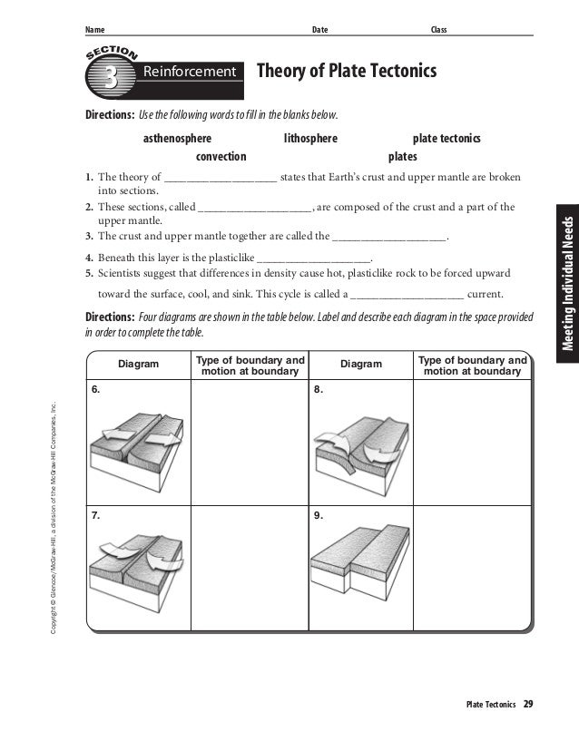 Worksheets Theory Of Plate Tectonics Worksheet theory of plate tectonics worksheet sharebrowse ch 7 glencoe worksheets