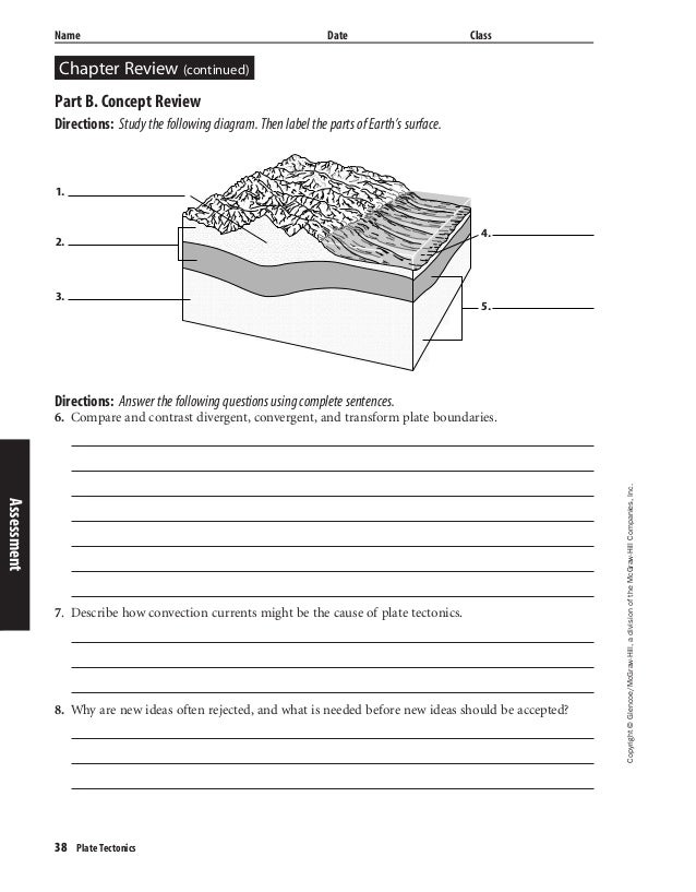 Ch. 7 glencoe worksheets