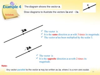 Vector Entities Ch-7 Lecture on Scalar and Vector quentities.pptx