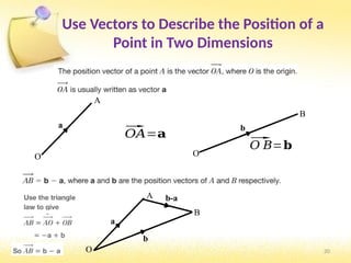 Vector Entities Ch-7 Lecture on Scalar and Vector quentities.pptx