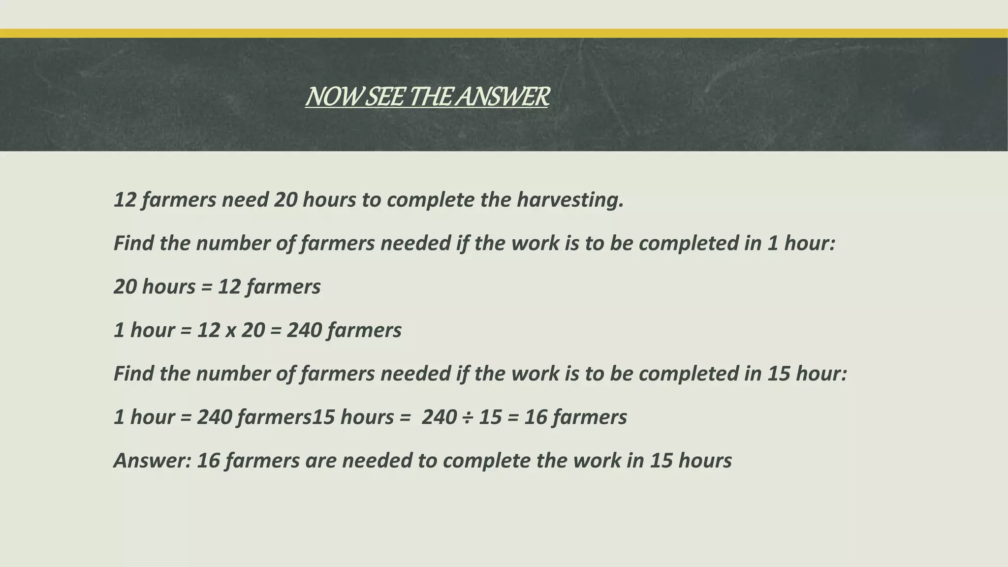 NOWSEETHEANSWER
12 farmers need 20 hours to complete the harvesting.
Find the number of farmers needed if the work is to be completed in 1 hour:
20 hours = 12 farmers
1 hour = 12 x 20 = 240 farmers
Find the number of farmers needed if the work is to be completed in 15 hour:
1 hour = 240 farmers15 hours = 240 ÷ 15 = 16 farmers
Answer: 16 farmers are needed to complete the work in 15 hours
 