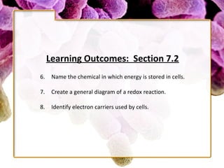 Learning Outcomes: Section 7.2
6.    Name the chemical in which energy is stored in cells.

7.    Create a general diagram of a redox reaction.

8.    Identify electron carriers used by cells.
 