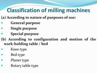 Ch 7 milling | PPTX