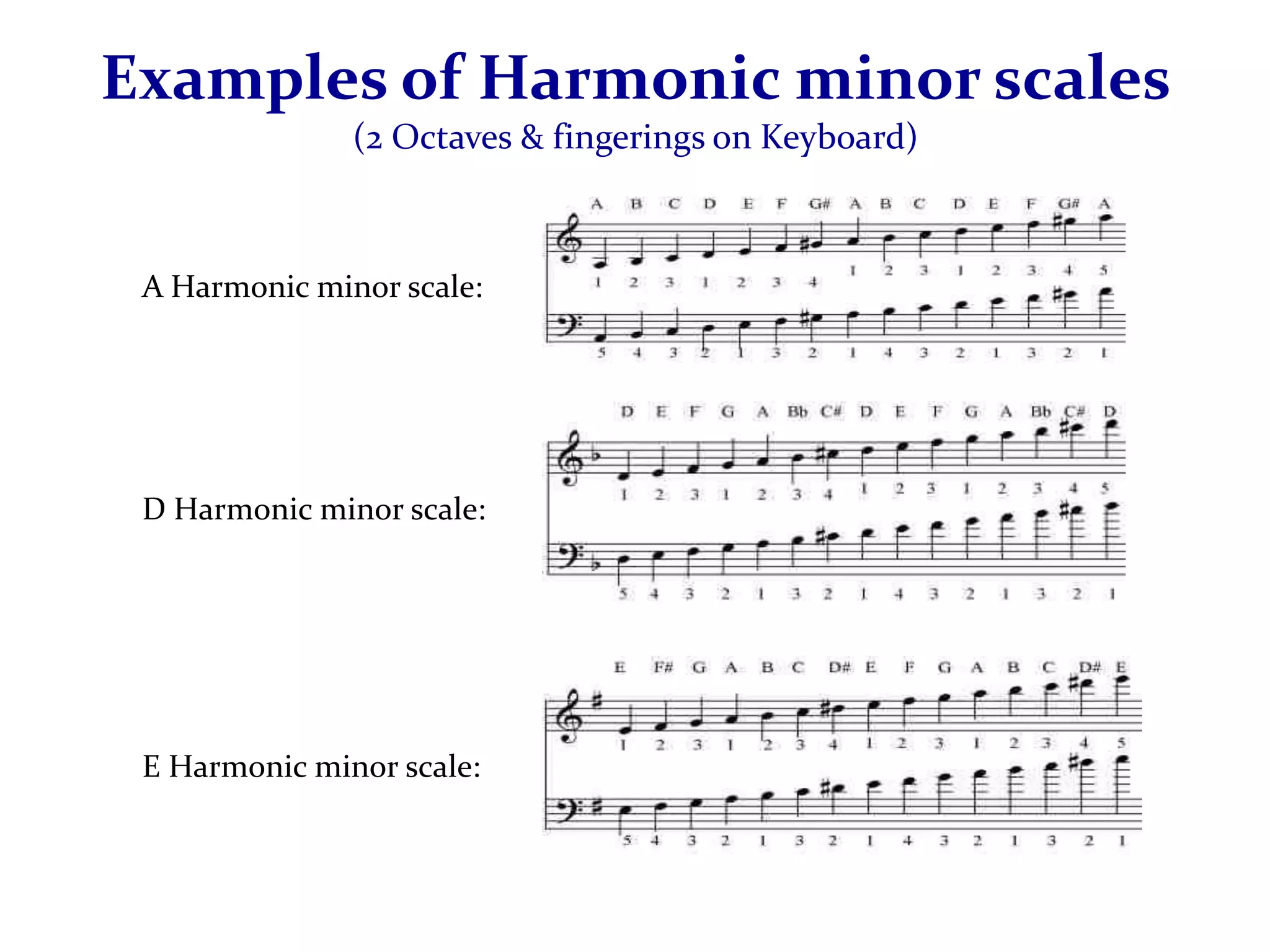 Examples of Harmonic minor scales
               (2 Octaves & fingerings on Keyboard)



 A Harmonic minor scale:




 D Harmonic minor scale:




 E Harmonic minor scale:
 