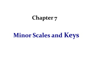 Chapter 7


Minor Scales and Keys
 