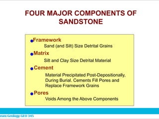 Framework
Matrix
Cement
Pores
Sand (and Silt) Size Detrital Grains
Silt and Clay Size Detrital Material
Material Precipitated Post-Depositionally,
During Burial. Cements Fill Pores and
Replace Framework Grains
Voids Among the Above Components
FOUR MAJOR COMPONENTS OF
SANDSTONE
 