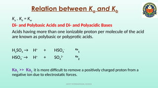 Equilibrium class 11th slideshow with all concepts | PPTX