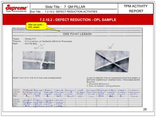 Tpm Defect Type Ch 7 qm | PPT