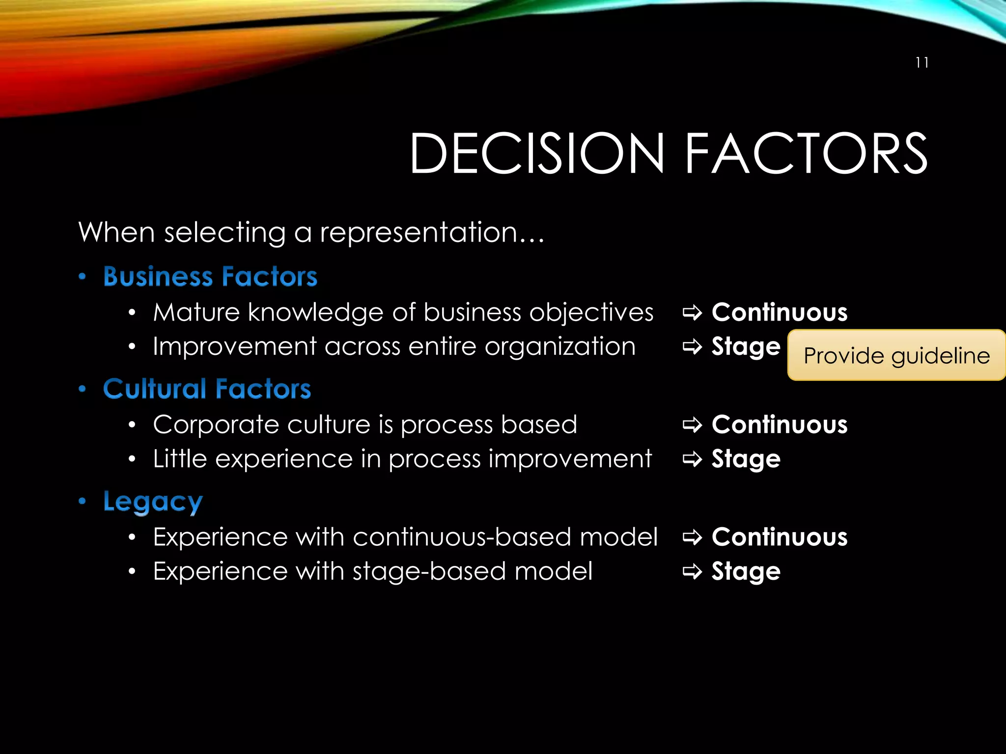 11

DECISION FACTORS
When selecting a representation…
• Mature knowledge of business objectives
• Improvement across entire organization

 Continuous
 Stage Provide guideline

• Corporate culture is process based
• Little experience in process improvement

 Continuous
 Stage

• Experience with continuous-based model  Continuous
• Experience with stage-based model
 Stage

 