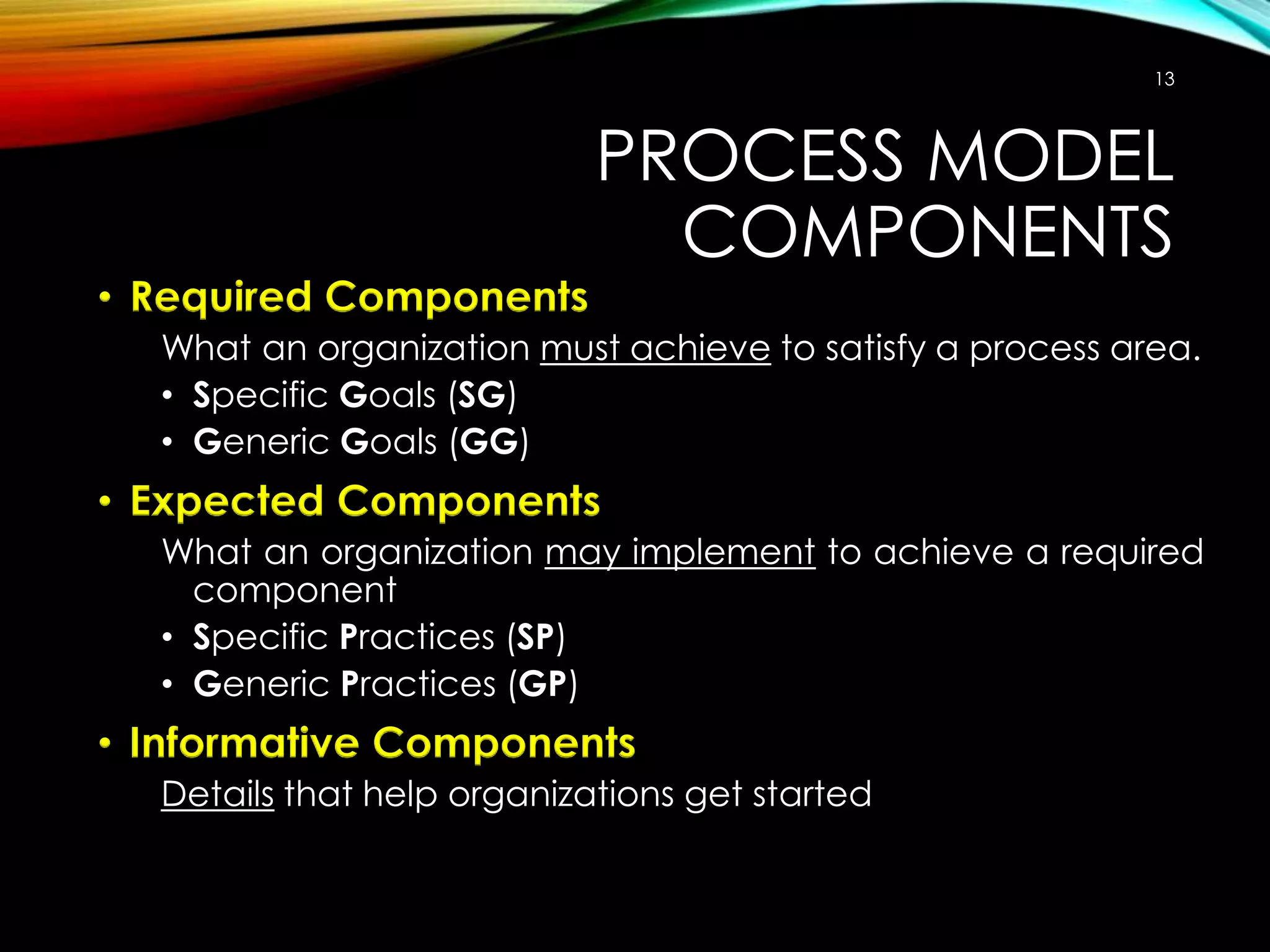 13

• Required Components

PROCESS MODEL
COMPONENTS

What an organization must achieve to satisfy a process area.
• Specific Goals (SG)
• Generic Goals (GG)

• Expected Components
What an organization may implement to achieve a required
component
• Specific Practices (SP)
• Generic Practices (GP)

• Informative Components
Details that help organizations get started

 