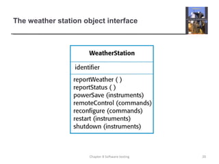 The weather station object interface
20Chapter 8 Software testing
 