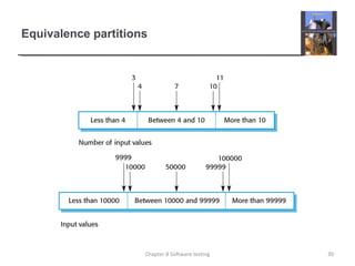 Equivalence partitions
30Chapter 8 Software testing
 
