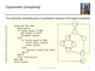 Cyclomatic Complexity
Chapter 8 Software testing 36
The cyclomatic complexity gives a quantitative measure of the logical complexity.
 