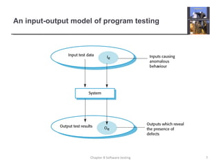 An input-output model of program testing
7Chapter 8 Software testing
 
