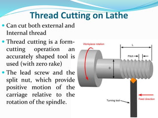 Ch 8.2 screw thread manufacturing | PPT