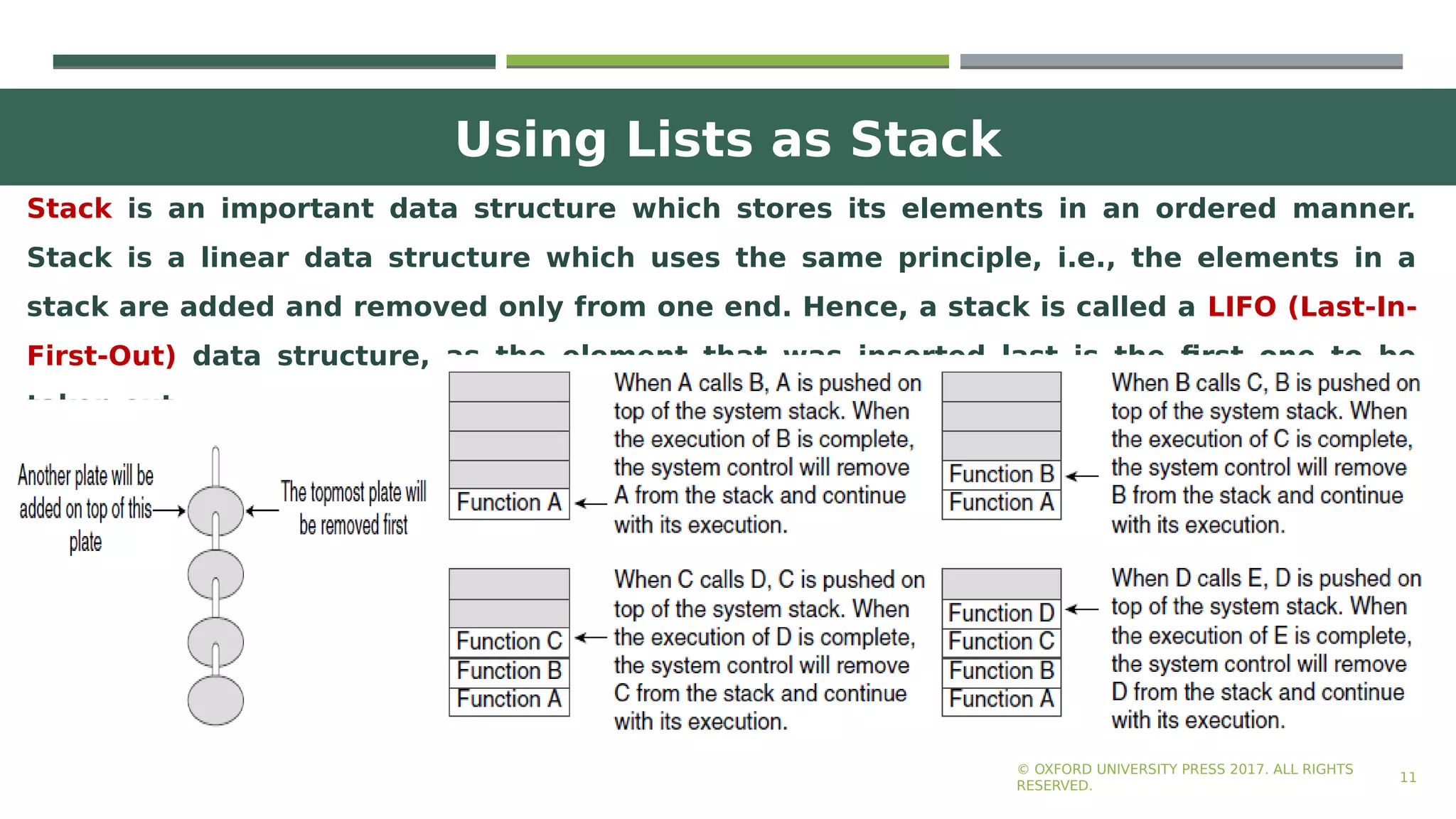 Using Lists as Stack
11
Stack is an important data structure which stores its elements in an ordered manner.
Stack is a linear data structure which uses the same principle, i.e., the elements in a
stack are added and removed only from one end. Hence, a stack is called a LIFO (Last-In-
First-Out) data structure, as the element that was inserted last is the first one to be
taken out.
© OXFORD UNIVERSITY PRESS 2017. ALL RIGHTS
RESERVED.
 
