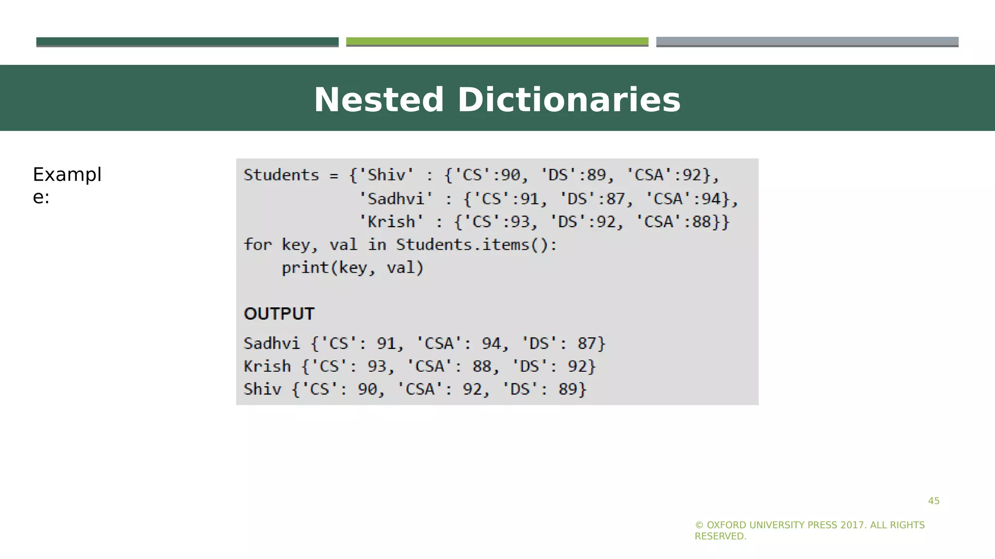 Nested Dictionaries
45
© OXFORD UNIVERSITY PRESS 2017. ALL RIGHTS
RESERVED.
Exampl
e:
 