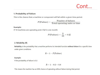 Comprehensive Guide to Probability, Reliability, Maintainability, and ...