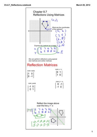 Ch.8.7_Reflections.notebook                                                           March 05, 2012


                                 Chapter 8.7
                                 Reflections Using Matrices



                                                           What are the coordinates
                                                           of the vertices?




                                  Express the vertices as a matrix




                         We can perform reflections using special
                         2x2 matrices and vertex matrices


                       Reflection Matrices
                                                                over y = x
                       over x­axis
                                                                     0  1
                        1   0
                                                                     1  0
                        0  ­1

                                                                 over y = ­x
                        over y­axis
                                                                      0  ­1
                         ­1  0                                       ­1  0
                          0  1




                                      Reflect the image above
                                      over the line y = ­x
                         0  ­1
                        ­1  0




                                                                                                       1
 