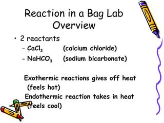 Reaction in a Bag Lab Overview 2 reactants CaCl 2 (calcium chloride) NaHCO 3   (sodium bicarbonate) Exothermic reactions gives off heat  (feels hot)  Endothermic reaction takes in heat  (feels cool) 