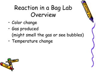 Reaction in a Bag Lab Overview Color change  Gas produced  (might smell the gas or see bubbles) Temperature  change 