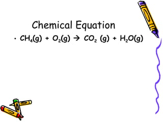 Chemical Equation CH 4 (g) + O 2 (g)    CO 2  (g) + H 2 O(g) 