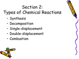 Section 2: Types of Chemical Reactions Synthesis Decomposition Single-displacement Double-displacement Combustion 