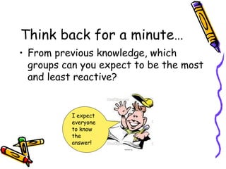 Think back for a minute… From previous knowledge, which groups can you expect to be the most and least reactive? I expect everyone to know the answer! 