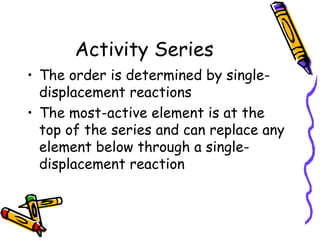 Activity Series The order is determined by single-displacement reactions The most-active element is at the top of the series and can replace any element below through a single-displacement reaction 