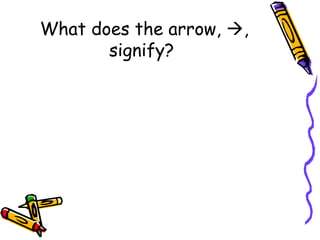 What does the arrow,   , signify?  
