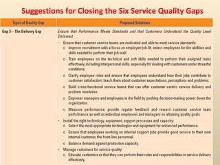 Suggestions for Closing the Six Service Quality Gaps
 