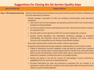 Suggestions for Closing the Six Service Quality Gaps
 