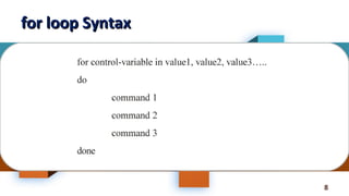8
for loop Syntaxfor loop Syntax
 