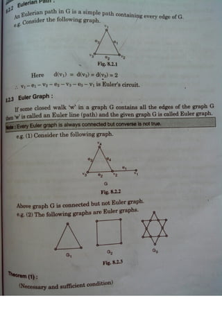 Ch 8 eulerian and hamiltonian graphs