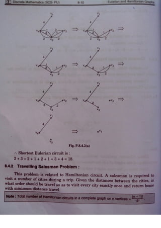 Ch 8 eulerian and hamiltonian graphs