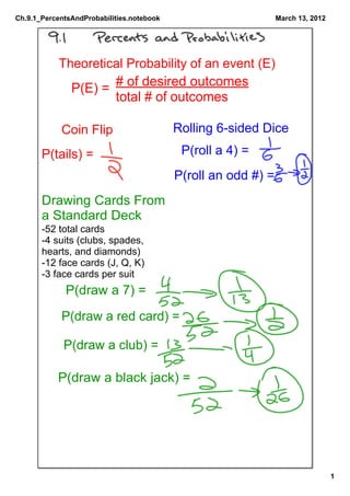 Ch.9.1_PercentsAndProbabilities.notebook                     March 13, 2012




            Theoretical Probability of an event (E)
              P(E) =  # of desired outcomes
                      total # of outcomes

            Coin Flip                      Rolling 6­sided Dice
       P(tails) =                           P(roll a 4) = 
                                           P(roll an odd #) = 
       Drawing Cards From 
       a Standard Deck
       ­52 total cards
       ­4 suits (clubs, spades, 
       hearts, and diamonds)
       ­12 face cards (J, Q, K)
       ­3 face cards per suit
             P(draw a 7) = 
            P(draw a red card) = 

             P(draw a club) = 

           P(draw a black jack) = 




                                                                              1
 