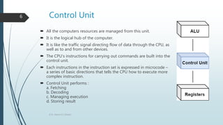 Introduction to Processor | PPTX