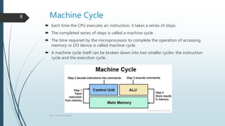 Introduction to Processor | PPTX