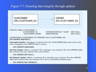 Figure 7-7: Ensuring data integrity through updates 