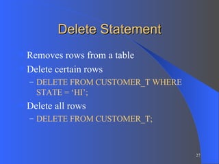 Delete Statement Removes rows from a table Delete certain rows DELETE FROM CUSTOMER_T WHERE STATE = ‘HI’; Delete all rows DELETE FROM CUSTOMER_T; 