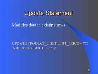 Update Statement Modifies data in existing rows UPDATE PRODUCT_T SET UNIT_PRICE = 775 WHERE PRODUCT_ID = 7; 