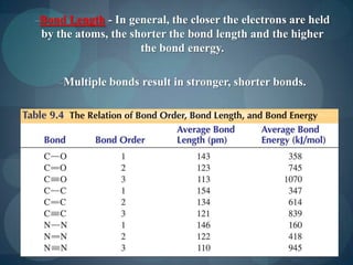 Bond Length - In general, the closer the electrons are held by the atoms, the shorter the bond length and the higher the bond energy.Multiple bonds result in stronger, shorter bonds.