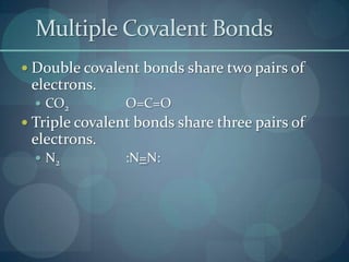 Multiple Covalent BondsDouble covalent bonds share two pairs of electrons.       CO2		O=C=OTriple covalent bonds share three pairs of electrons.N2	  	:N=N: