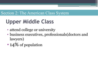 Understanding Social Stratification: Systems, Theories, and Poverty in ...