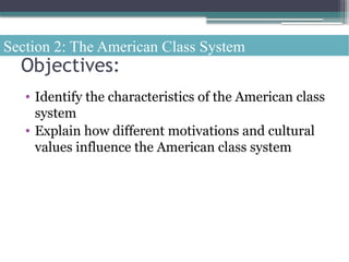 Understanding Social Stratification: Systems, Theories, and Poverty in ...
