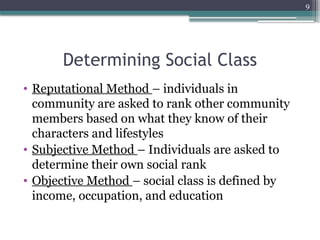 Understanding Social Stratification: Systems, Theories, and Poverty in ...