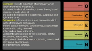 Personality Ranges CH-9 12.pptx jajisieueueuu3jejejeuejej3jj4 | PPTX
